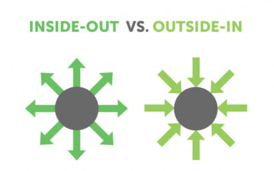 OUTSIDE-IN et INSIDE-OUT